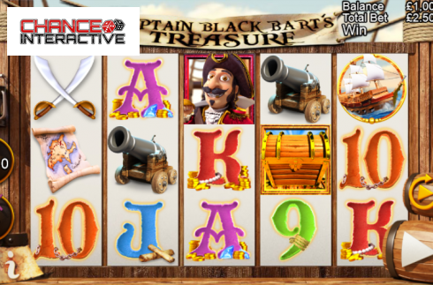 Captain Black Bart's Treasure